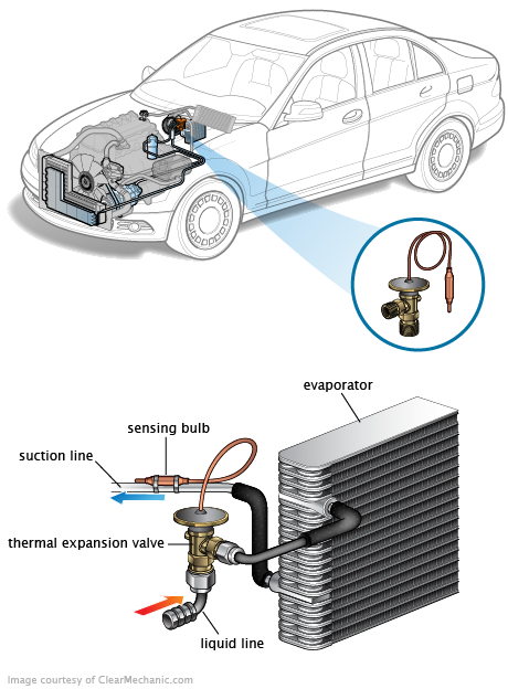 See C128E repair manual